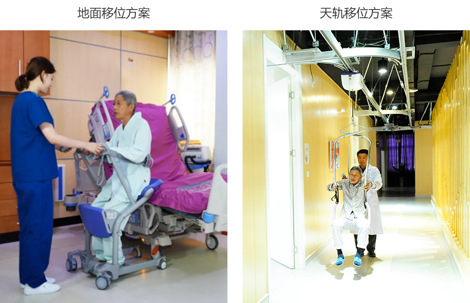 轉(zhuǎn)運解決方案